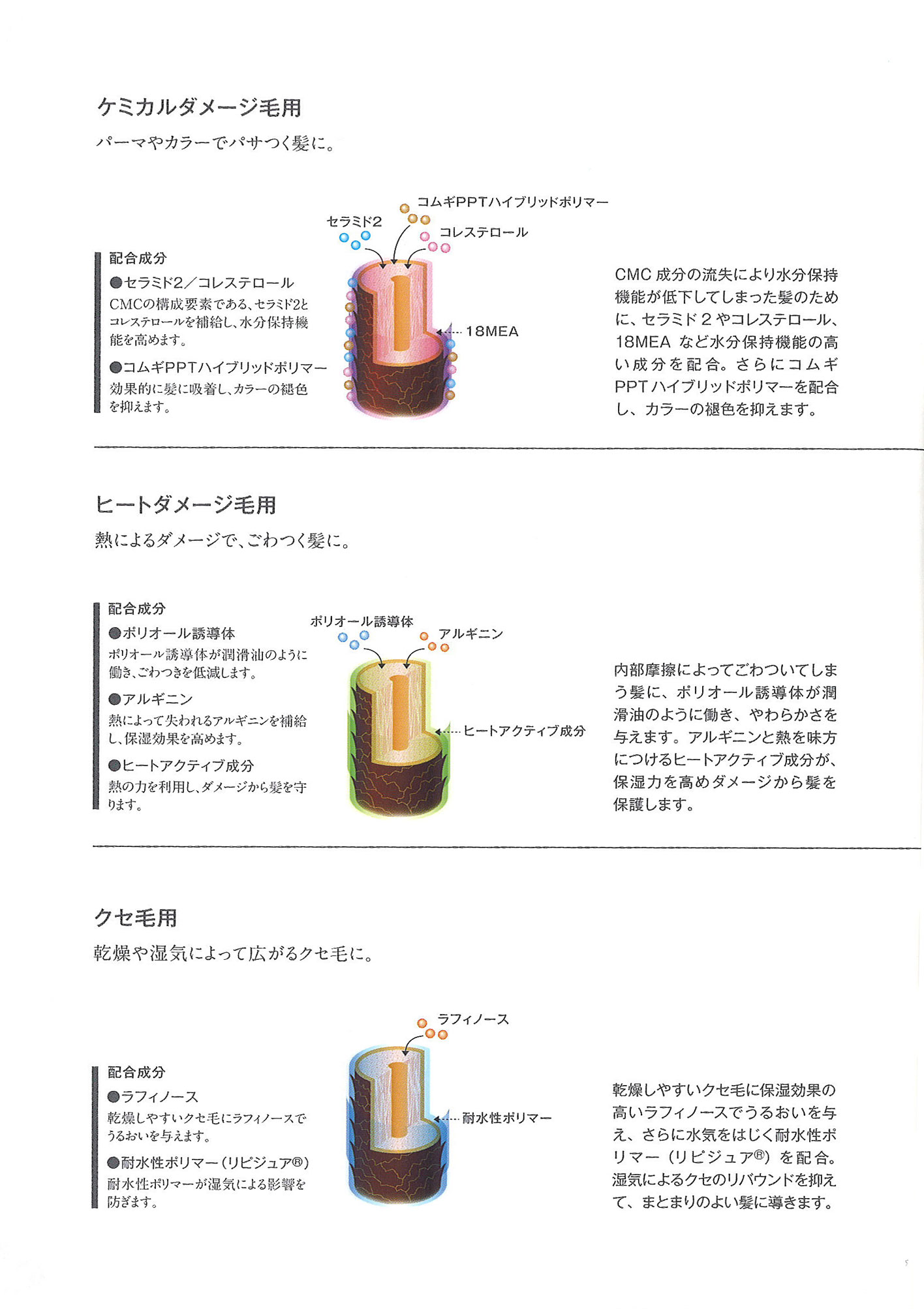 index of image image